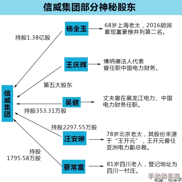 爆料不打烊:深入分析背后故事,探讨社交媒体对舆论的影响与信息传播的快速变化 爆料不打烊:深入分析背后故事,探讨社交媒体对舆论的影响与信息传播的快速变化