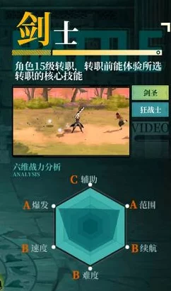 地堡探险2：剑士职业深度剖析——优势劣势与实战效能全面探索