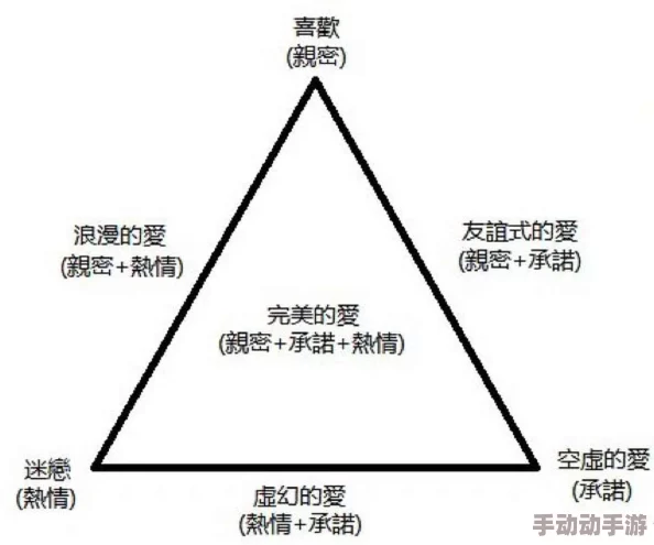 爱在136.1破解爱：深入探讨爱的多维度解析与人际关系的复杂性，如何通过科学与情感交织来理解真爱