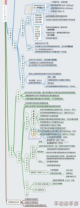 多毛BGMBGMBGM胖在线：最新研究揭示多毛症与体重之间的关系及其影响因素分析