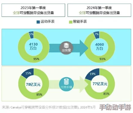 爽好多水快深点nh，探讨水对人体健康的影响及其在运动中的重要性与心理调节作用