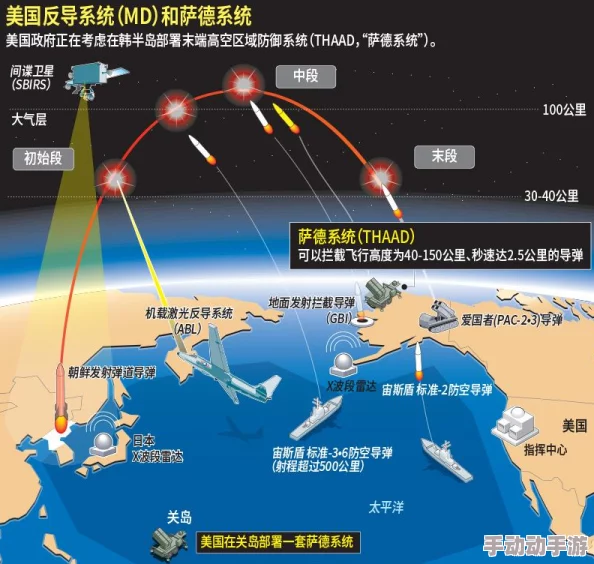 策略进阶:保卫萝卜3公园终极挑战,后期波段怪兽高效应对实战技巧 策略进阶:保卫萝卜3公园终极挑战,后期波段怪兽高效应对实战技巧