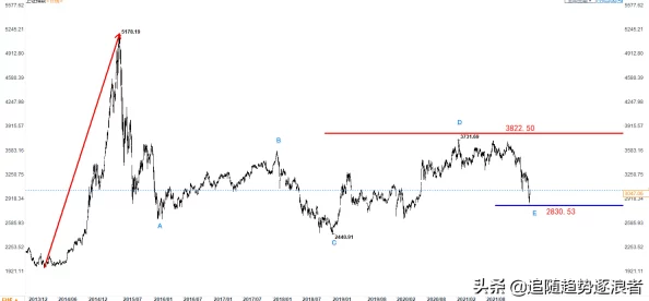 策略进阶:保卫萝卜3公园终极挑战,后期波段怪兽高效应对实战技巧 策略进阶:保卫萝卜3公园终极挑战,后期波段怪兽高效应对实战技巧