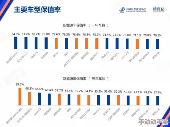 91插插插插：新技术推动行业发展，用户体验显著提升，市场前景广阔引发关注