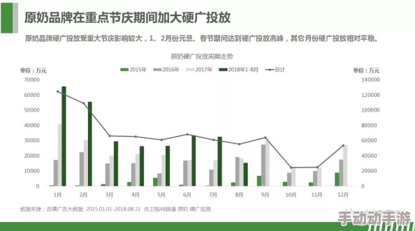 91插插插插：新技术推动行业发展，用户体验显著提升，市场前景广阔引发关注