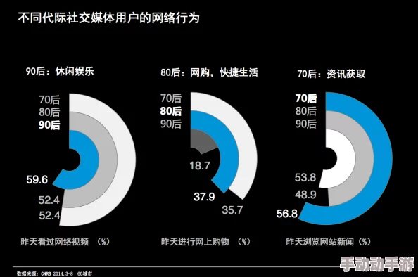 艹逼应用在社交媒体中的影响力逐渐增强，用户体验与隐私保护的平衡亟待关注