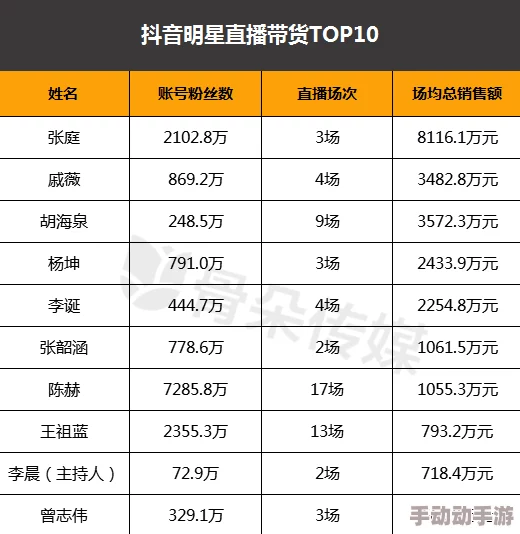足控脚恋：探讨足控文化的魅力与发展趋势，Xx免费网站的多样性与创造性展示