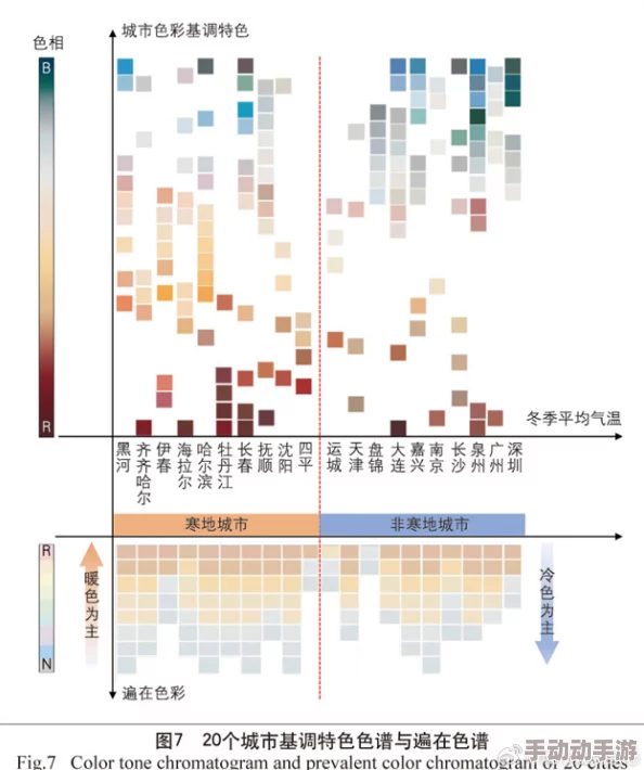 色秘 乱码一区二区三区mba：最新研究揭示色彩与情感之间的深刻联系及其在商业中的应用潜力