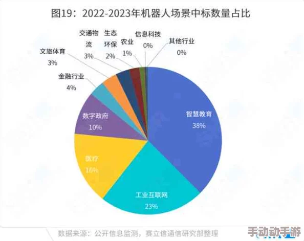 羞羞漫画人口持续增长，用户活跃度提升，市场前景广阔引发行业关注与讨论