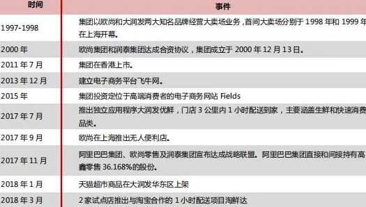 无忧传媒SWOT分析及其在市场竞争中的最新进展与未来发展策略探讨