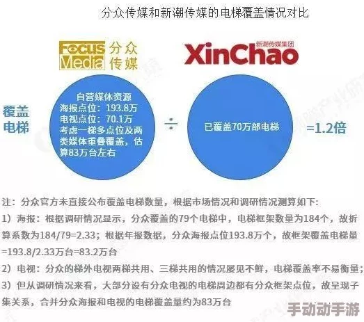 无忧传媒SWOT分析及其在市场竞争中的最新进展与未来发展策略探讨