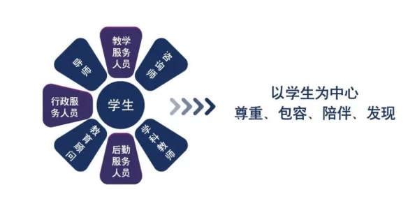 老师脱 让学生摸 无遮挡:事件引发广泛关注,教育界对师生关系的讨论愈加深入 老师脱 让学生摸 无遮挡:事件引发广泛关注,教育界对师生关系的讨论愈加深入