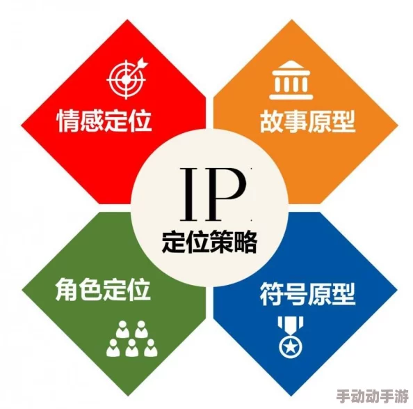 男Gy互吃鳮吧：探讨男性同性恋群体中的社交文化与交流方式，例如美食分享与情感联结