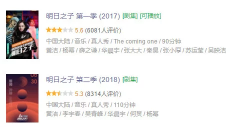 男生将坤坤赛女生的定眼:讨论性别表达与社会认知的交织影响与对年轻人观念的启示 男生将坤坤赛女生的定眼:讨论性别表达与社会认知的交织影响与对年轻人观念的启示
