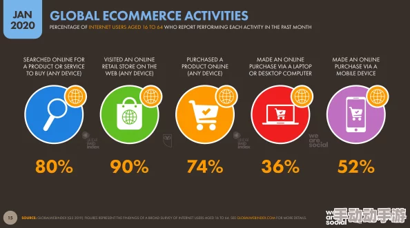黑料网社区:深入了解网络文化与社交媒体影响下的社群现象和舆论形成机制 黑料网社区:深入了解网络文化与社交媒体影响下的社群现象和舆论形成机制