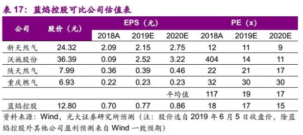韩国三色电费2024免费吗多少钱?解析政策变化、用户适用条件及电费优惠措施详解 韩国三色电费2024免费吗多少钱?解析政策变化、用户适用条件及电费优惠措施详解