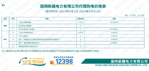 韩国三色电费2024免费吗多少钱?解析政策变化、用户适用条件及电费优惠措施详解 韩国三色电费2024免费吗多少钱?解析政策变化、用户适用条件及电费优惠措施详解