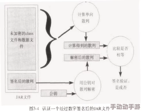 摘花FreeeⅩXX第一次HD:分析其在数字艺术领域的创新应用与影响力深入探讨 摘花FreeeⅩXX第一次HD:分析其在数字艺术领域的创新应用与影响力深入探讨