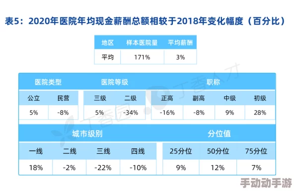 韩国医院的特殊待遇9:了解韩国医疗体系中的特殊服务与优质护理的多重优势及其影响分析 韩国医院的特殊待遇9:了解韩国医疗体系中的特殊服务与优质护理的多重优势及其影响分析