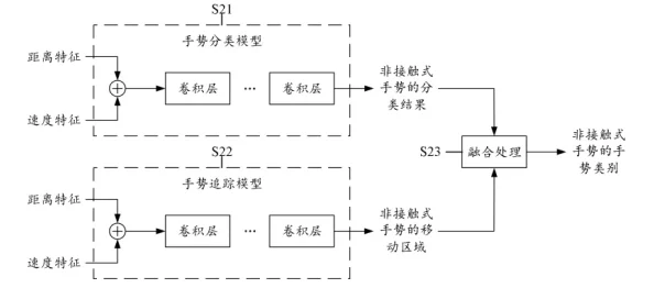 黄品汇abb安装：全面解析ABB设备安装流程及注意事项，提升操作效率与安全性的方法分享