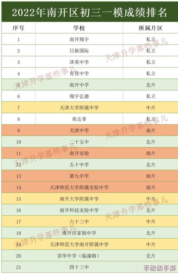 日本一码二码三码的穿着建议：如何根据体型、场合和季节选择合适的服装搭配技巧与注意事项