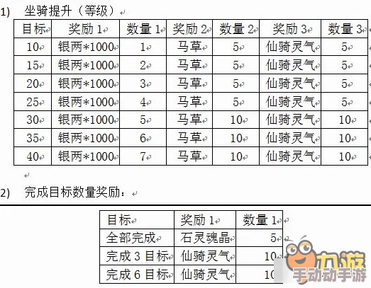 聊斋OL深度探索：装备系统升级秘籍与高效强化策略指南