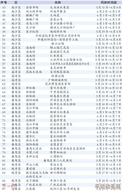 日本一码二码三码的穿着建议：如何根据体型、场合和季节选择合适的服装搭配技巧与注意事项
