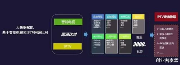 XVDEVIOSxvdevios100：深入剖析其背后的技术创新与应用前景