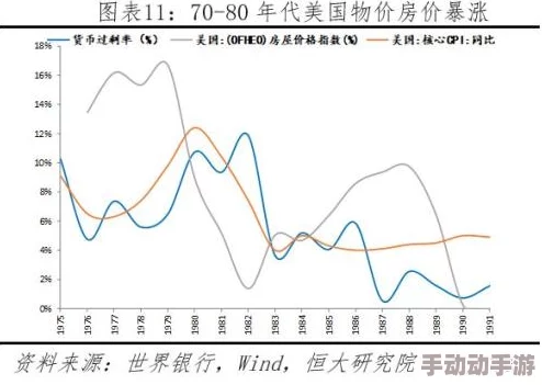 俄罗斯BBBBBBSB：分析其在国际关系中的影响、经济政策及地区安全局势的最新动态与挑战