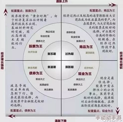 俄罗斯BBBBBBSB：分析其在国际关系中的影响、经济政策及地区安全局势的最新动态与挑战