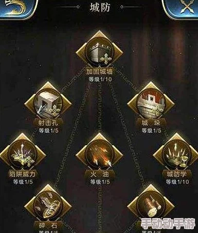 乱世王者：个性化技能天赋构建策略，高效加点方案深度优化指南