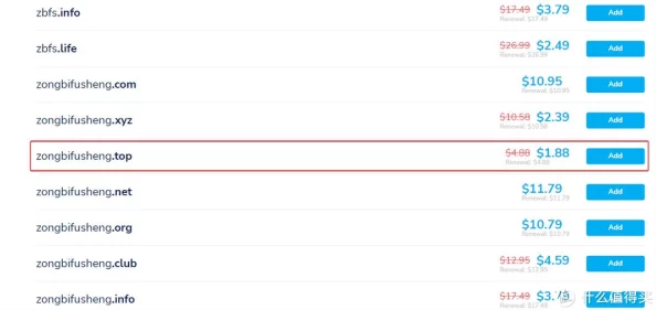 请牢记域名防止失联：某知名博主因忘记续费域名，导致数万粉丝瞬间失联，引发网友热议！