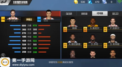 NBA手游巅峰对决：马刺传奇加索尔实战全攻略与独家技巧解析