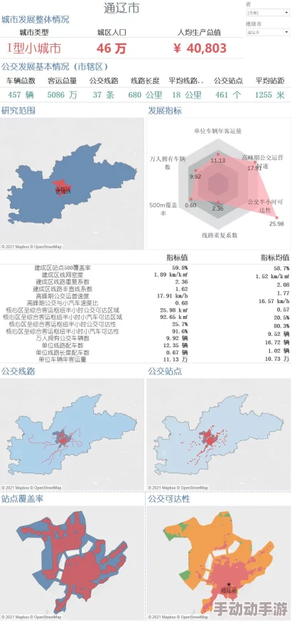 爱情岛1号线和2号线测速研究：基于实时数据分析的交通流量与速度关系探讨