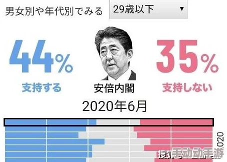 wwwxxx日本：新兴文化现象引发热议，年轻人如何看待这一潮流？