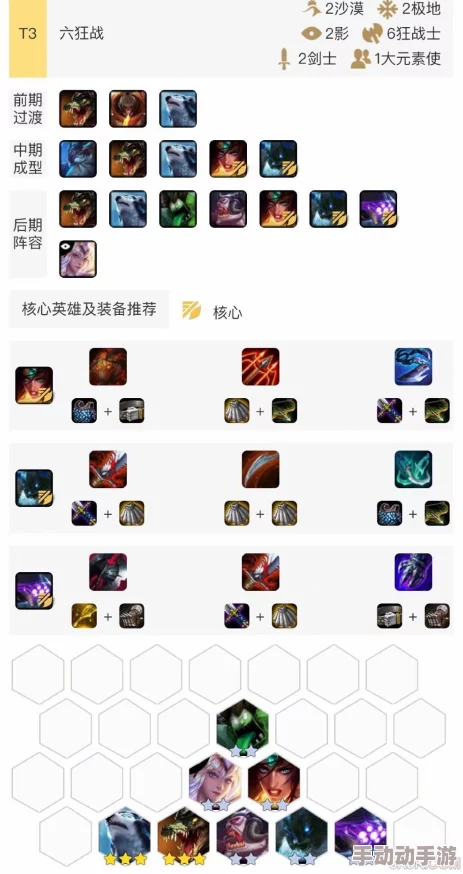 云顶之弈s2排位什么时候云顶之弈s2排位赛什么时候开始