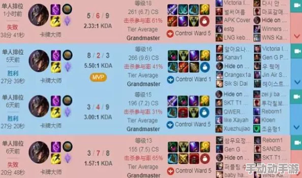 LOL9.19版本偷钱流卡牌怎么玩_9.19版本偷钱流卡牌玩法攻略