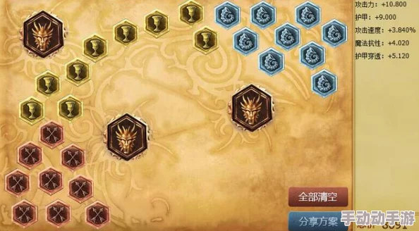 lols10德莱文天赋怎么点英雄联盟德莱文符文推荐