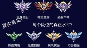 元梦之星排位段位等级有哪些-排位段位等级排列顺序