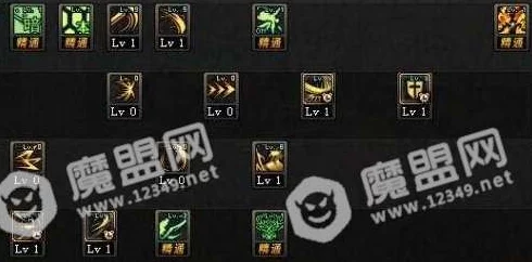 dnf起源版本,搬哪个图收益最高? dnf起源版本,搬哪个图收益最高?