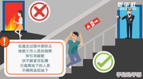 哪个地铁逃生俱乐部是免费加入的？