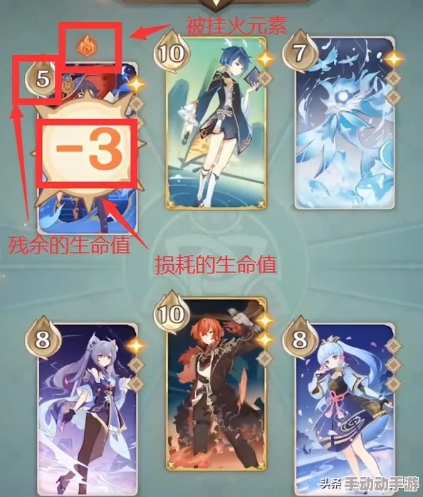 原神4.5七圣召唤卡组怎么搭配-4.5七圣召唤最强卡组搭配攻略