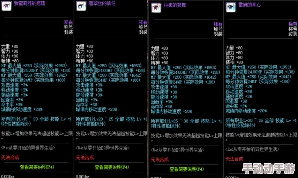 DNF2020五一套三级称号怎么获得_五一套三级称号获取方法2020